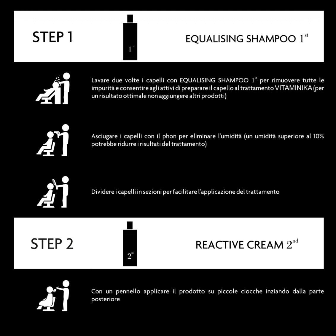 VITAMINIKA - Trattamento lisciante - Vitaminika