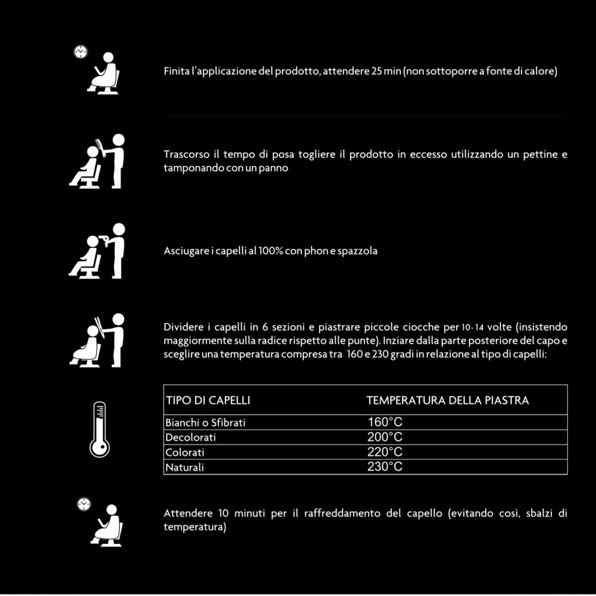 VITAMINIKA - Trattamento lisciante - Vitaminika